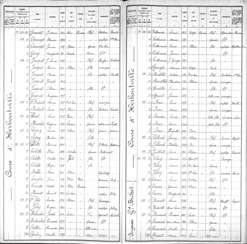 GRAND BICHET (IMPASSE)