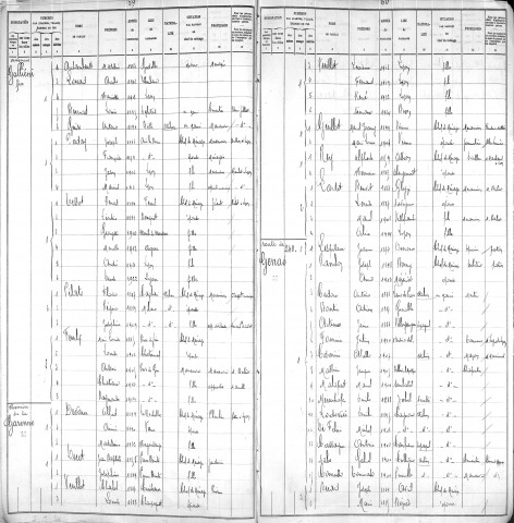 GARENNE (CHEMIN DE LA)