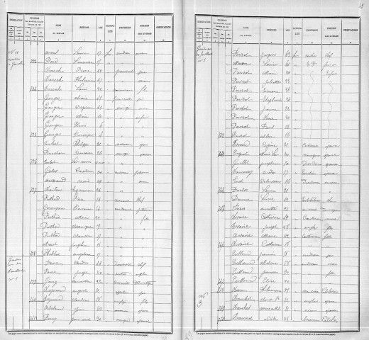 FEUILLANTS (GRANDE RUE DES)