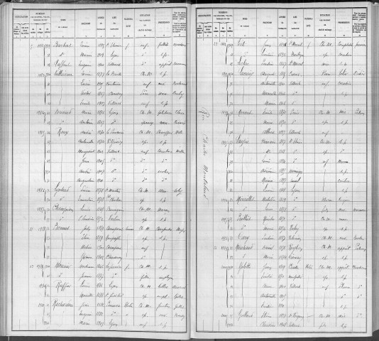 CHARLES MONTALAND (RUE)