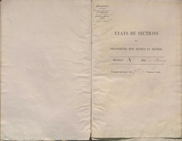 État de sections.