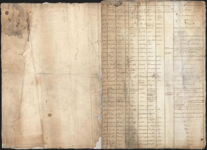 7e tableau des contre-révolutionnaires mis à mort après sentences de la commission révolutionnaire.