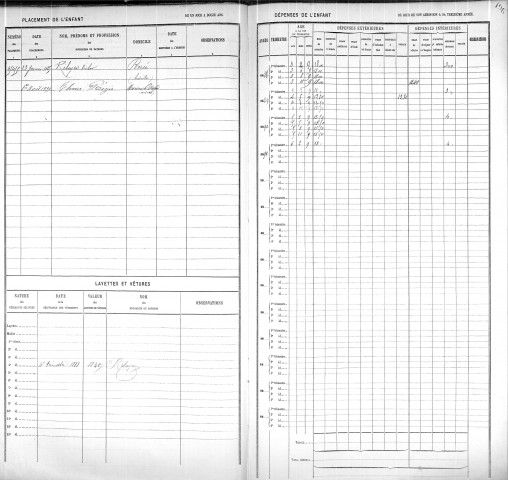 SERRET, Louis, Jules.