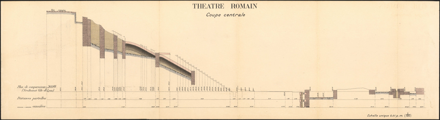 Coupe centrale du théâtre, 1942.