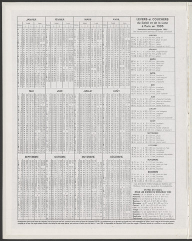 Almanach du facteur 1995.