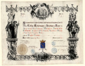 Nomination comme membre titulaire du collège archéologique et héraldique de France.