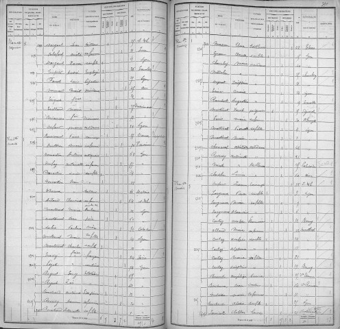 CAPUCINS (PLACE DES)