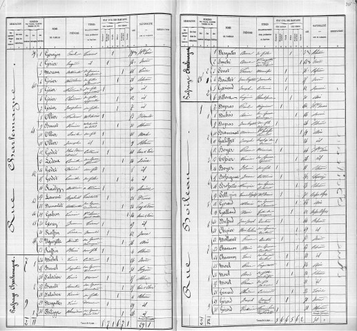 CHARLEMAGNE (PASSAGE)
