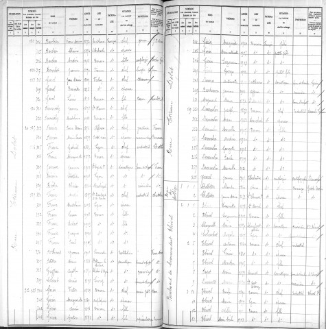 COMMANDANT THIVEL (BOULEVARD DU)