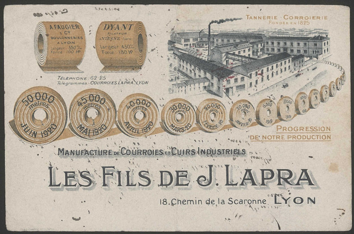 Manufacture de courroies et cuirs industriels Les Fils de J. Lapra - Lyon.