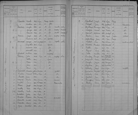 VIEILLE-MONNAIE (IMPASSE)