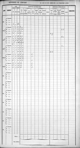 SAPALY, Marie-Antoinette.