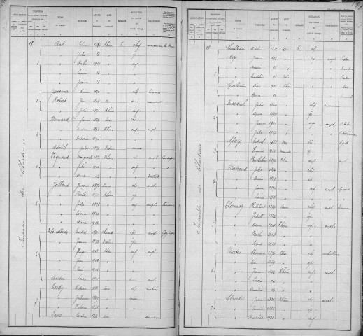 CHARTREUX (IMPASSE DES)