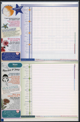 Almanach du facteur 2014.