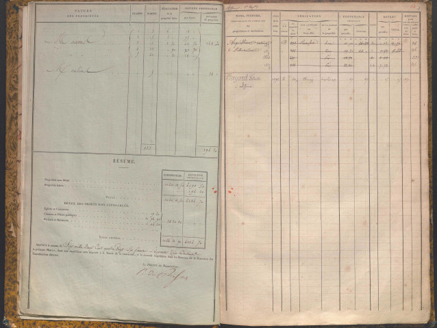État de sections et matrice des propriétés foncières.