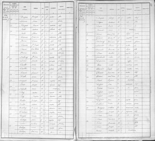 MARTINIERE (RUE DE LA)