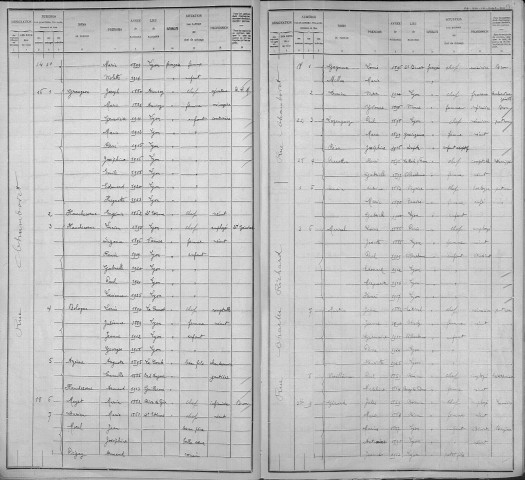 CHARLES RICHARD (RUE)