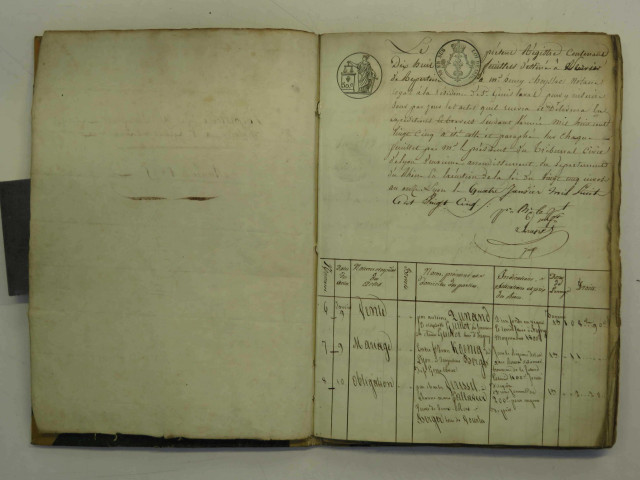 14 août-décembre 1825