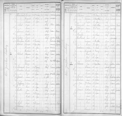 JOSEPHIN SOULARY (RUE)