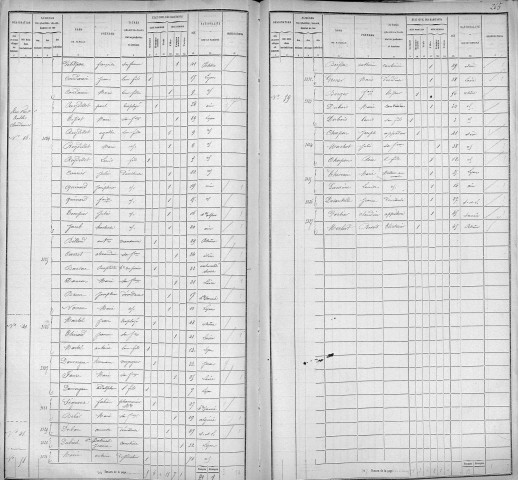 FANTASQUES (RUE DES)