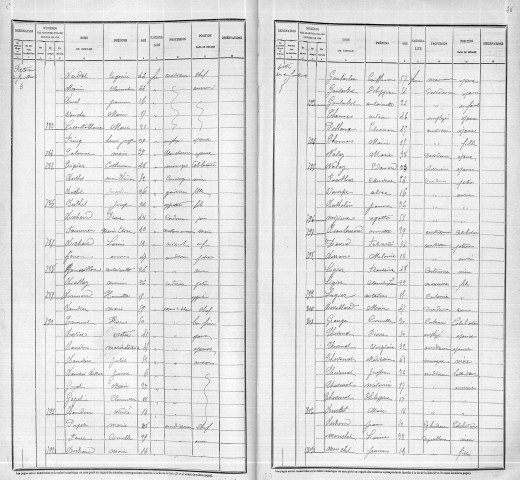 FEUILLANTS (PETITE RUE DES)