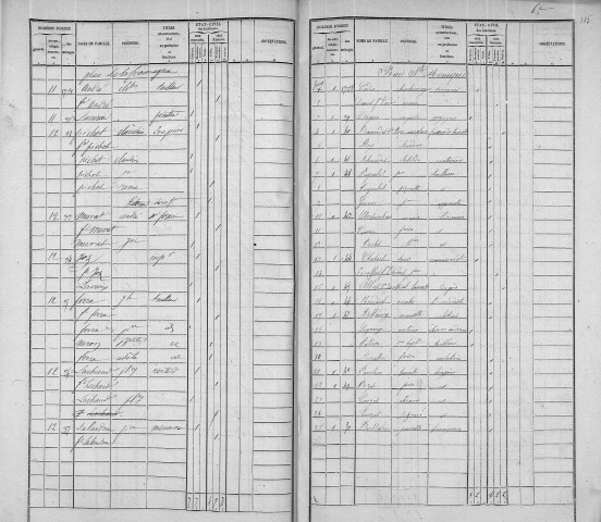 FROMAGERIE (PLACE DE LA)