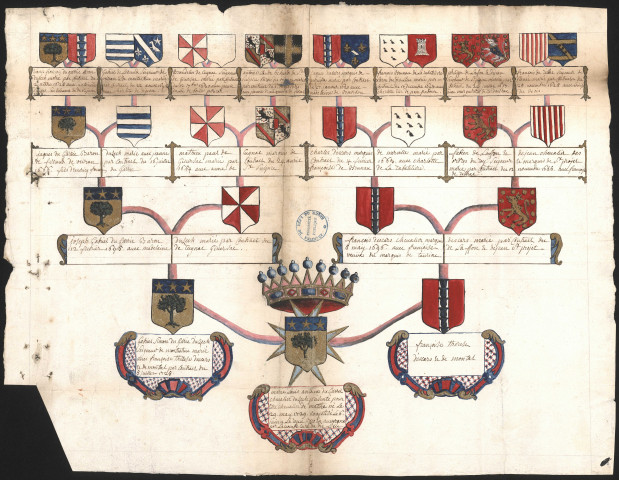 Marie Louis Antoine du Garric Duzech.