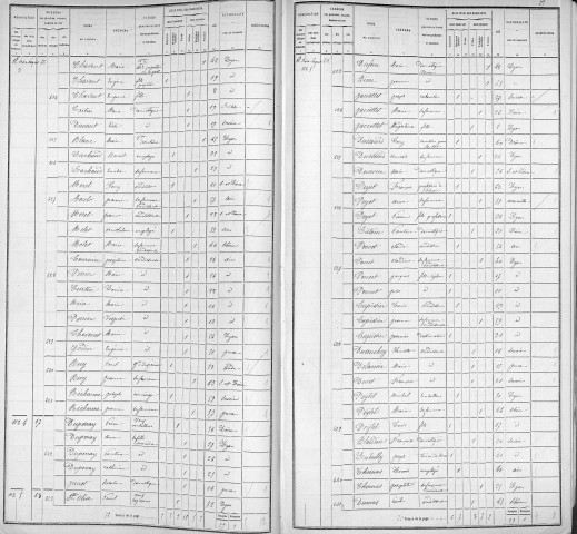 CROIX-PAQUET (PLACE)