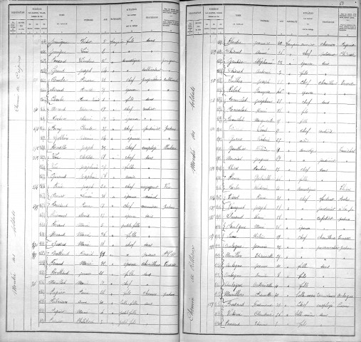 CREPIEUX (CHEMIN DE)