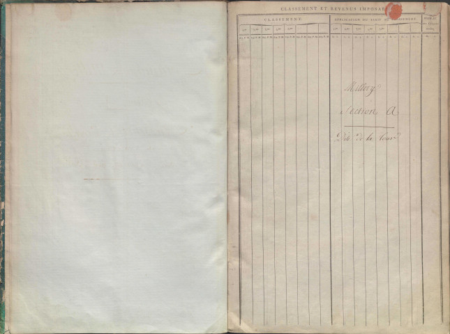 Folios 1-500. Table alphabétique des propriétaires.