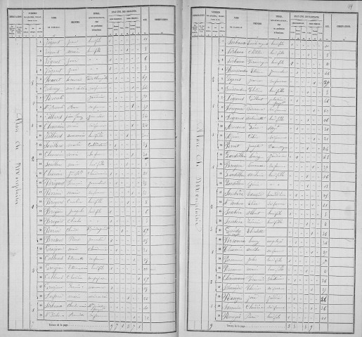 MONPLAISIR (PLACE DE)