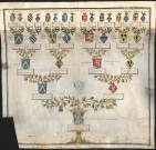 Ignace Pierre Marie de Bernard de Montessus.