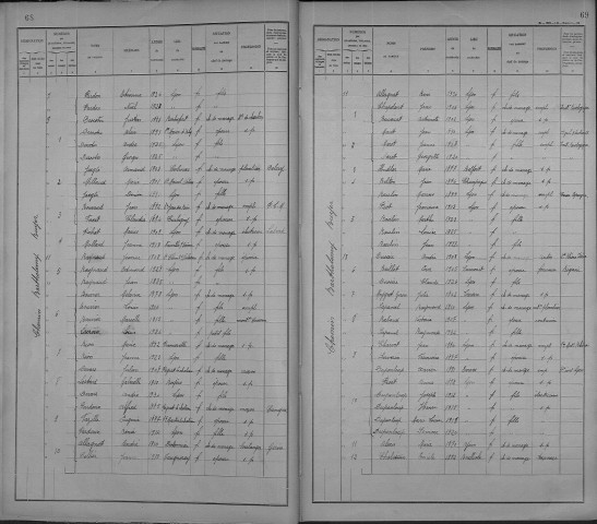 BARTHELEMY BUYER (CHEMIN)