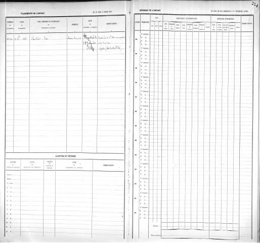 MONESTIER, Gabrielle, Thérèse.