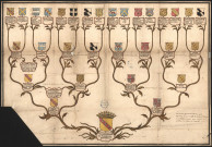 Jean Joseph Annibal de Mareschal.