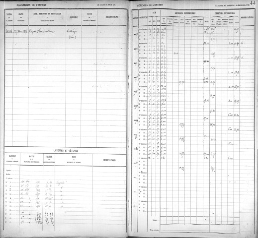 CHARDON, Pierre, Joseph.