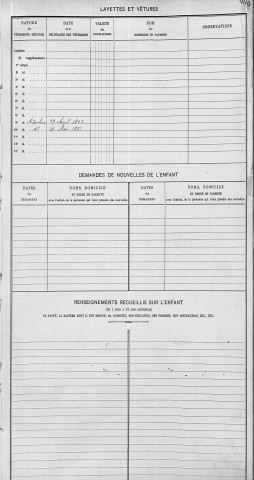 DUMONTET, François.