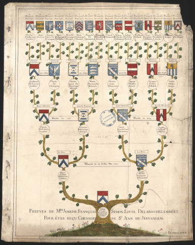 Joseph François Simon Louis de La Rochelambert.