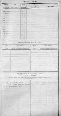 SORDET, Marie, Louise.