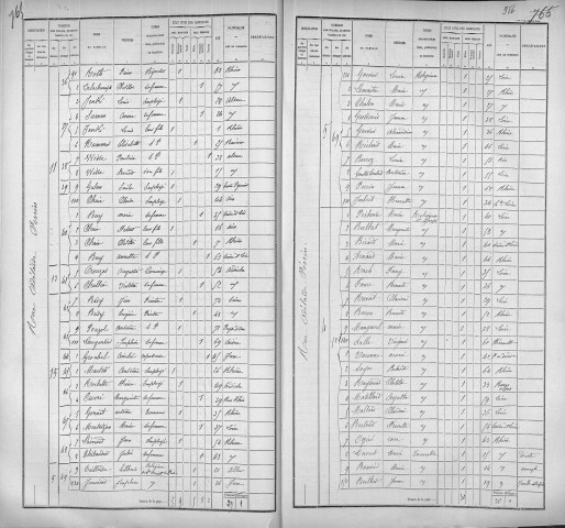 ADELAIDE PERRIN (RUE)