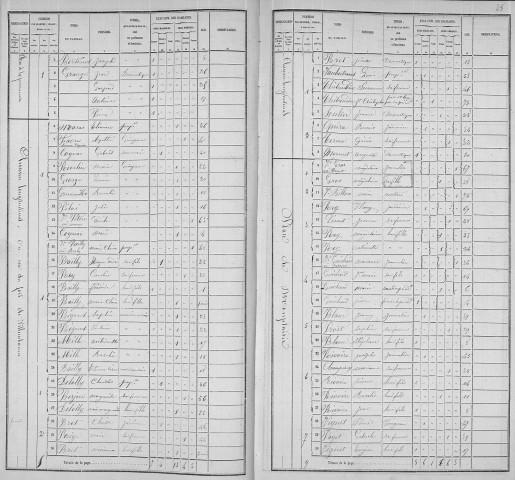 MONPLAISIR (PLACE DE)