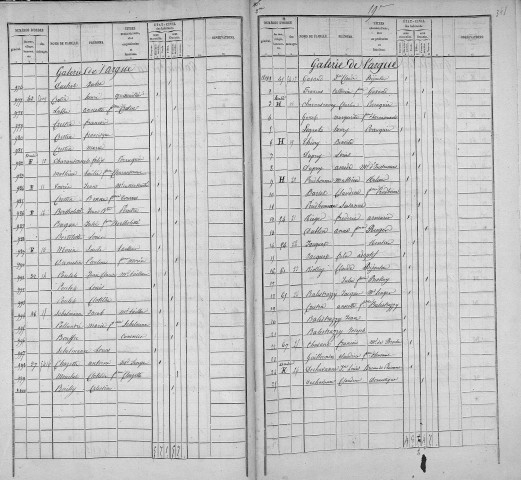 ARGUE (GALERIE DE L')