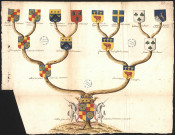 Jean Loup de Virieu Beauvoir.