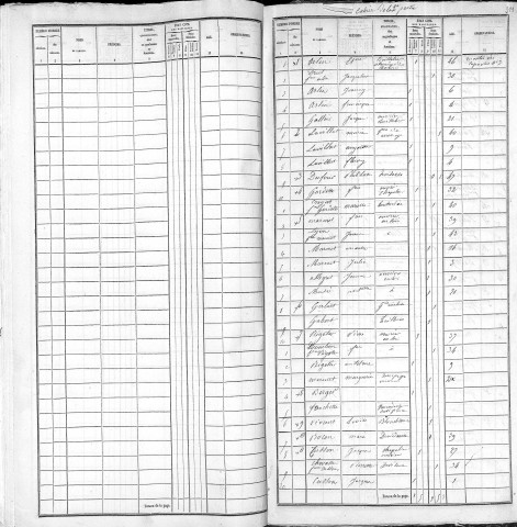 CAPUCINS (MONTEE DES)