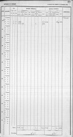 PARREAU, Frédéric.