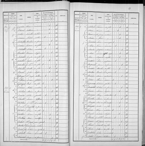 TRAMASSAC (PETITE RUE)