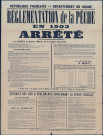 Réglementation de la pêche en 1902. Arrêté préfectoral (19 septembre 1901).