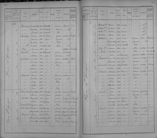 SAINT-GEORGES (PLACE)