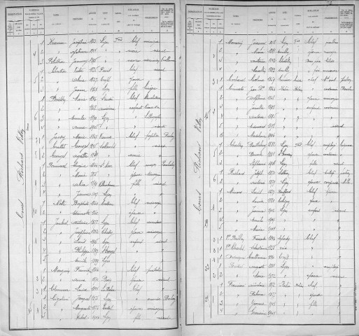 RICHARD VITTON (COURS)