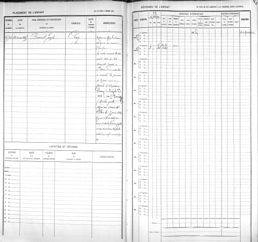 ROCHAIX, Edouard, Joseph.